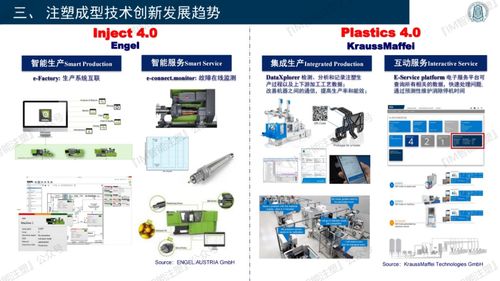 3D打印與智能模塑成型技術(shù) 未來制造的基石及其設(shè)備零售趨勢(shì)