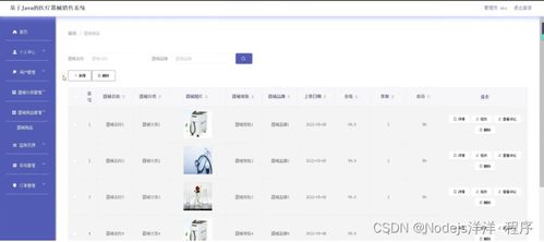基于Node.js與Vue的醫(yī)療器械銷售系統(tǒng) 設(shè)計(jì)、實(shí)現(xiàn)與部署全解析